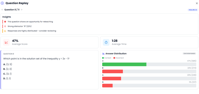 questionreplayinsights